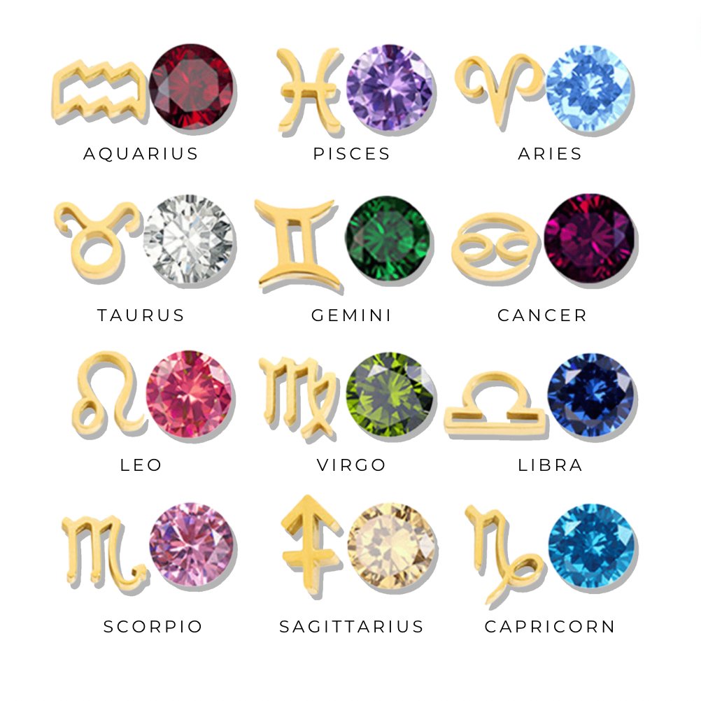 Grandinėlė su zodiako ženklu ir gimimo akmeniu „Astria“